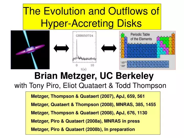 the evolution and outflows of hyper accreting disks