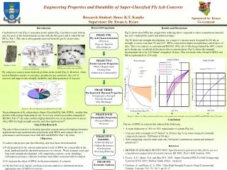 Engineering Properties and Durability of Super-Classified Fly Ash Concrete Research Student: Bruce K.T. Kandie Superviso