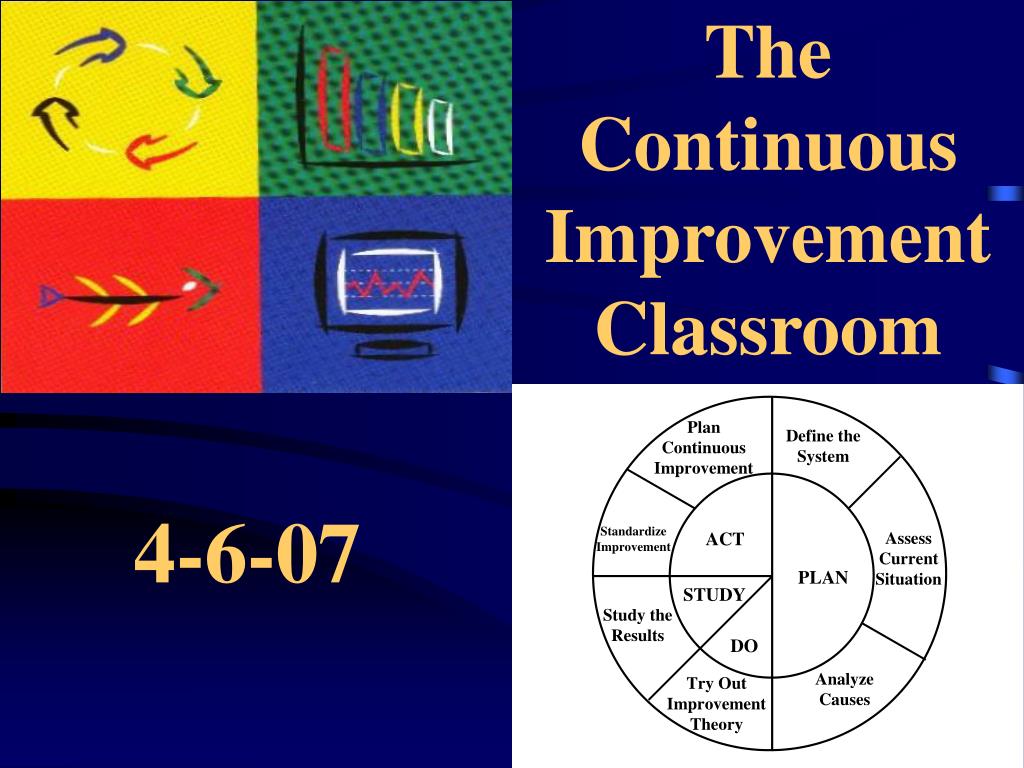 PPT - The Continuous Improvement Classroom PowerPoint Presentation ...