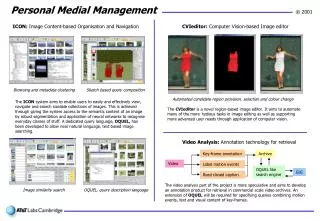 Video Analysis: Annotation technology for retrieval