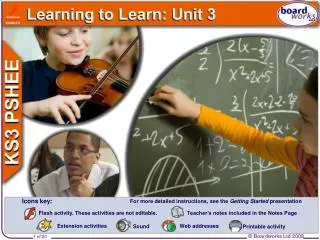 Learning to Learn: Unit 3