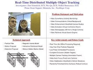 Real-Time Distributed Multiple Object Tracking Investigators: Dan Schonfeld, ECE; Wei Qu, ECE; Nidhal Bouaynaya, ECE