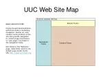 UUC Web Site Map - slide 1