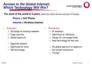 Access to the Global Internet: Which Technology Will Win?