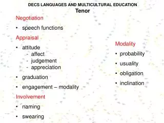 DECS LANGUAGES AND MULTICULTURAL EDUCATION Tenor