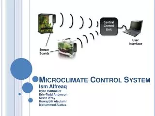 Microclimate Control System