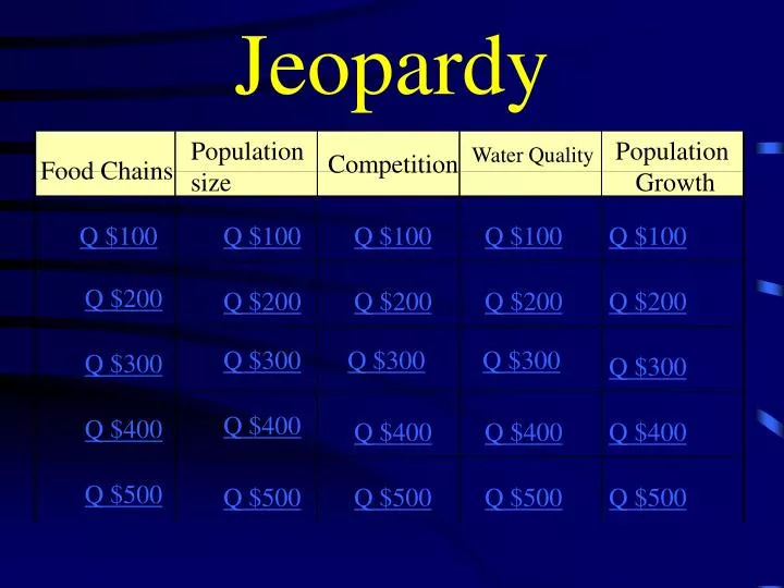 jeopardy