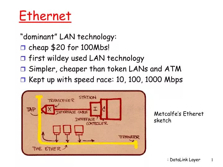 ethernet