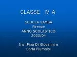 CLASSE IV A - slide 1
