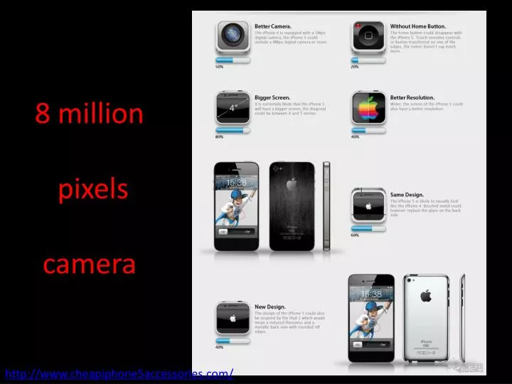 8 million pixels camera