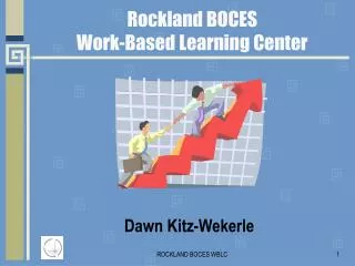 Rockland BOCES Work-Based Learning Center