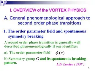 I. OVERVIEW of the VORTEX PHYSICS