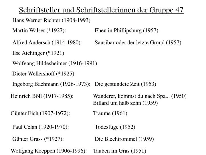 schriftsteller und schriftstellerinnen der gruppe 47