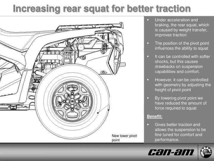 increasing rear squat for better traction