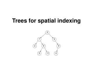 Trees for spatial indexing