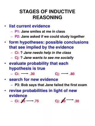 STAGES OF INDUCTIVE REASONING