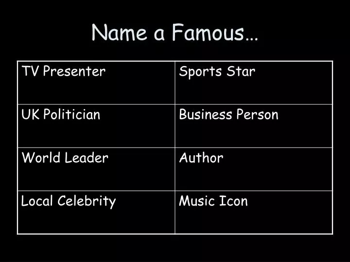 name a famous