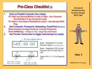 Pre-Class Checklist (1)