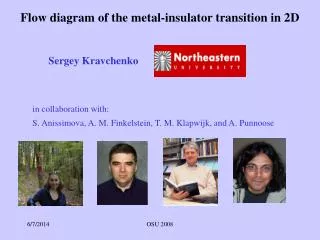 Sergey Kravchenko 	in collaboration with: 	S. Anissimova, A. M. Finkelstein, T. M. Klapwijk, and A. Punnoose