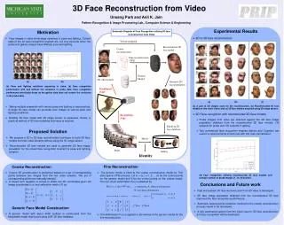 3D Face Reconstruction from Video