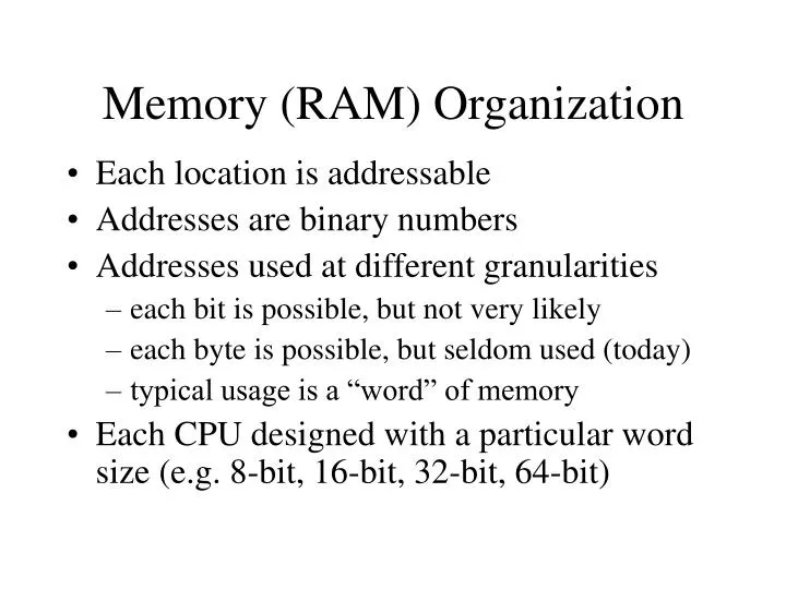 memory ram organization