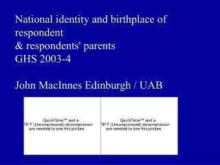 National identity and birthplace of respondent &amp; respondents' parents GHS 2003-4 John MacInnes Edinburgh / UAB