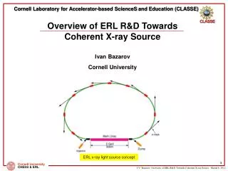 Cornell Laboratory for Accelerator-based ScienceS and Education (CLASSE)