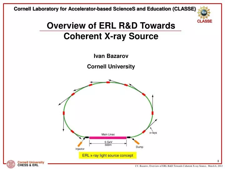 cornell laboratory for accelerator based sciences and education classe