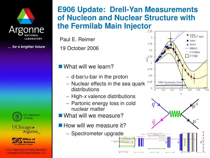 e906 update drell yan measurements of nucleon and nuclear structure with the fermilab main injector