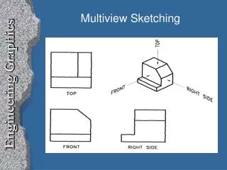 Multiview Sketching