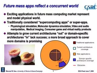 Future mass a pps reflect a concurrent world