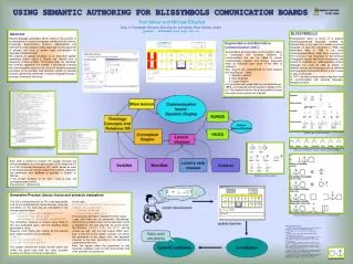 USING SEMANTIC AUTHORING FOR BLISSYMBOLS COMUNICATION BOARDS