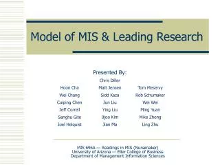 Model of MIS &amp; Leading Research