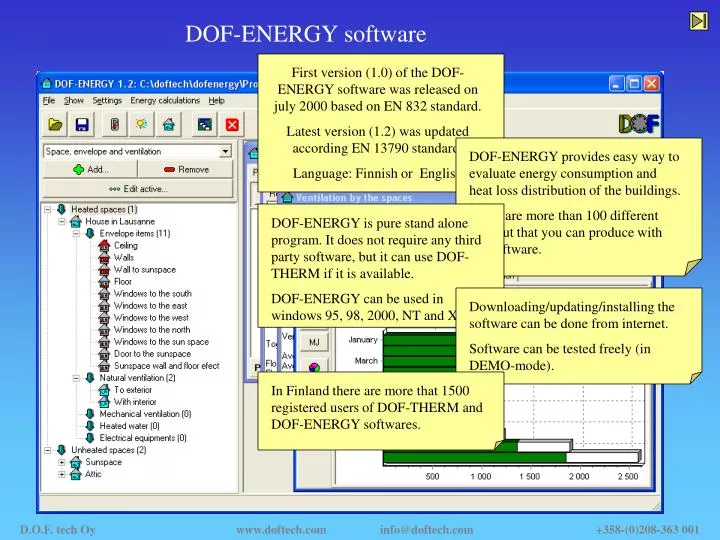 dof energy software