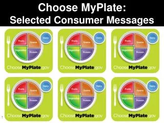 Choose MyPlate: Selected Consumer Messages