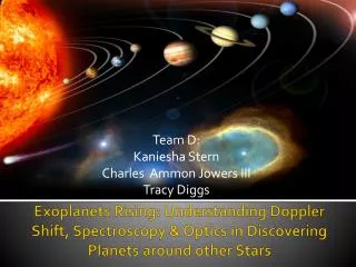 Exoplanets Rising: Understanding Doppler Shift, Spectroscopy &amp; Optics in Discovering Planets around other Stars