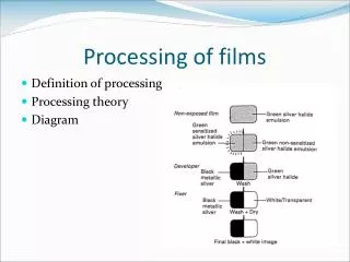Processing of films