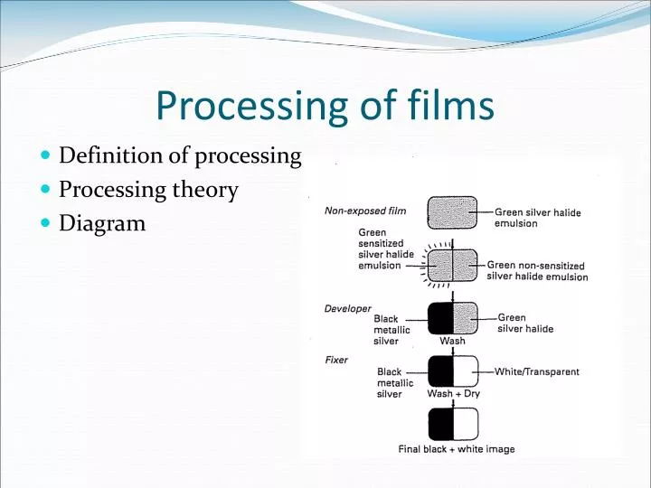 processing of films