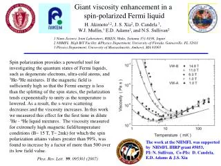 Giant viscosity enhancement in a spin-polarized Fermi liquid