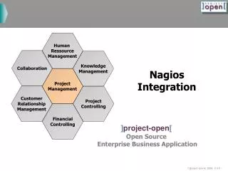 ] project-open [ Open Source Enterprise Business Application