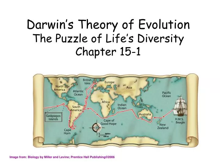 darwin s theory of evolution the puzzle of life s diversity chapter 15 1