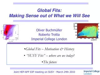 Global Fits: Making Sense out of What we Will See