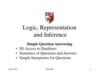 Logic, Representation and Inference