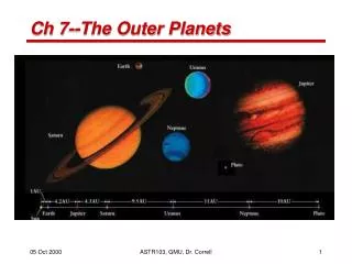 Ch 7--The Outer Planets