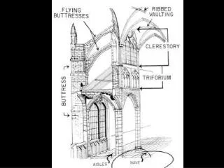 Know Your Cathedrals!