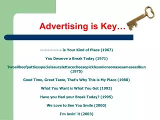 Advertising is Key…