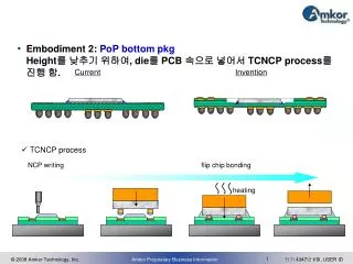 Embodiment 2: PoP bottom pkg Height 를 낮추기 위하여 , die 를 PCB 속으로 넣어서 TCNCP process 를 진행 함 .