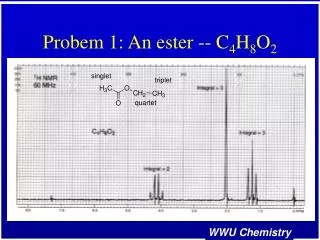 Probem 1: An ester -- C 4 H 8 O 2