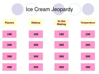 Ice Cream Jeopardy