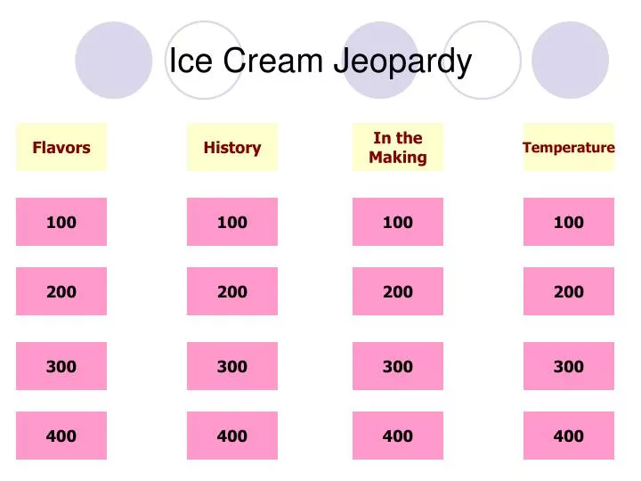 ice cream jeopardy
